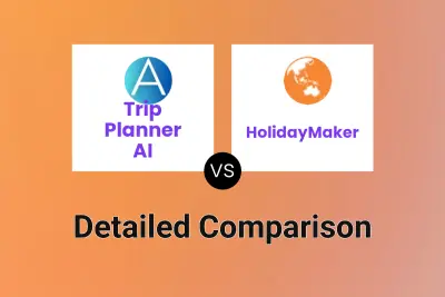 Trip Planner AI vs HolidayMaker