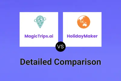 MagicTrips.ai vs HolidayMaker