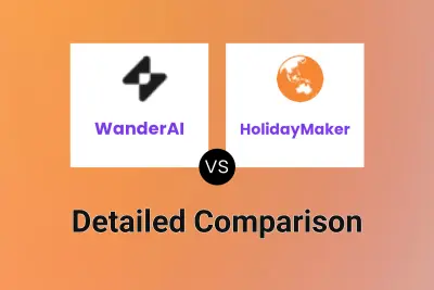 WanderAI vs HolidayMaker