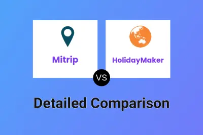 Mitrip vs HolidayMaker