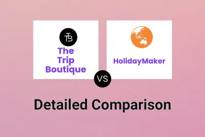 The Trip Boutique vs HolidayMaker