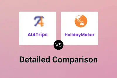 AI4Trips vs HolidayMaker