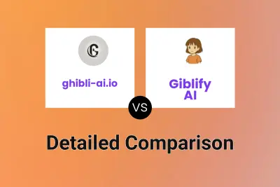 ghibli-ai.io vs Giblify AI