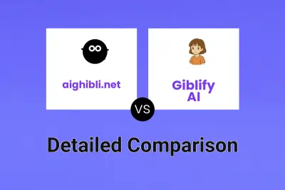 aighibli.net vs Giblify AI