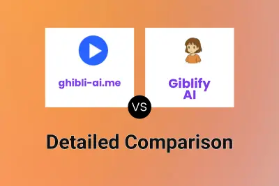 ghibli-ai.me vs Giblify AI