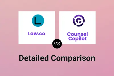 Law.co vs Counsel Copilot
