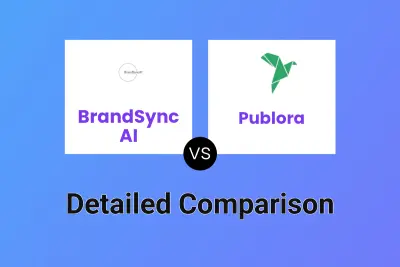 BrandSync AI vs Publora