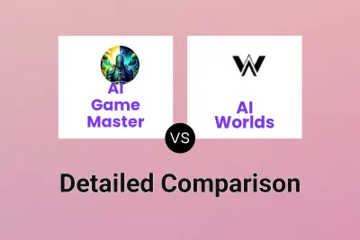 AI Game Master vs AI Worlds