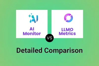 AI Monitor vs LLMO Metrics