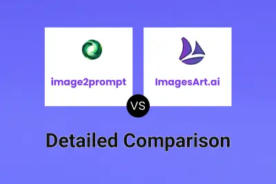 image2prompt vs ImagesArt.ai