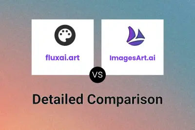 fluxai.art vs ImagesArt.ai