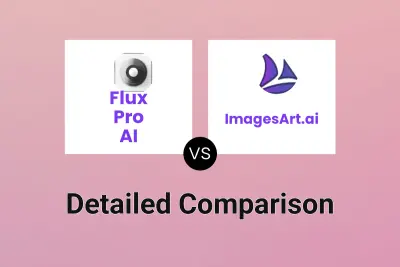 Flux Pro AI vs ImagesArt.ai