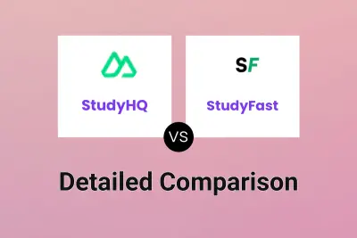StudyHQ vs StudyFast