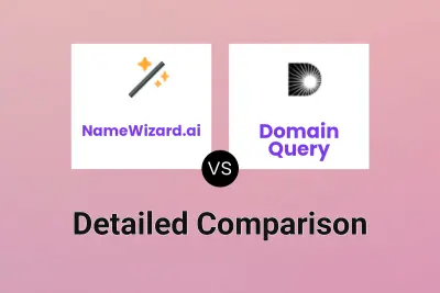 NameWizard.ai vs Domain Query