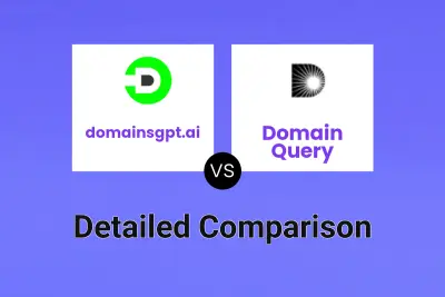 domainsgpt.ai vs Domain Query