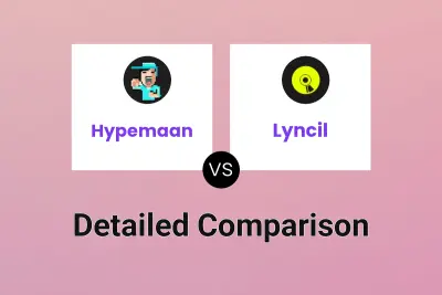 Hypemaan vs Lyncil