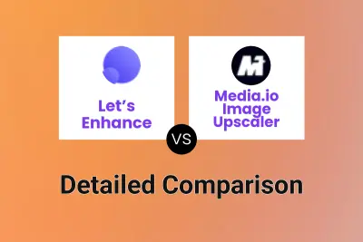 Let’s Enhance vs Media.io Image Upscaler