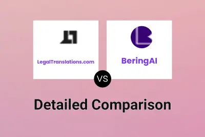 LegalTranslations.com vs BeringAI