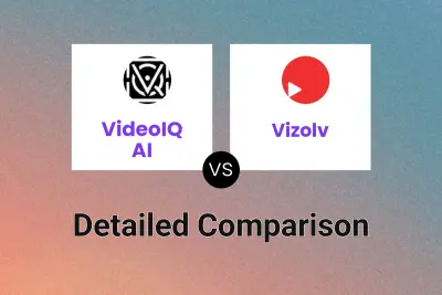 VideoIQ AI vs Vizolv