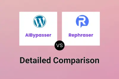 AIBypasser vs Rephraser