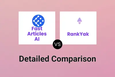 Fast Articles AI vs RankYak