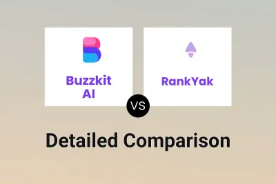Buzzkit AI vs RankYak