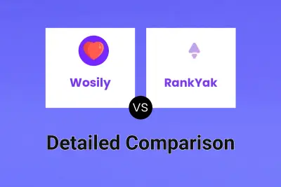Wosily vs RankYak