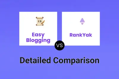 Easy Blogging vs RankYak
