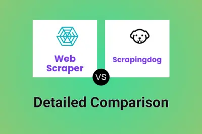 Web Scraper vs Scrapingdog
