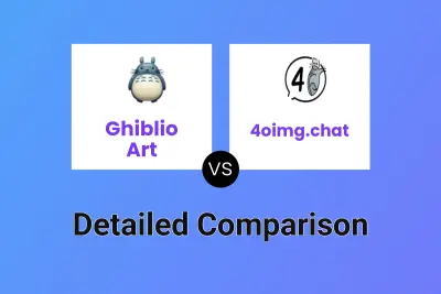 Ghiblio Art vs 4oimg.chat