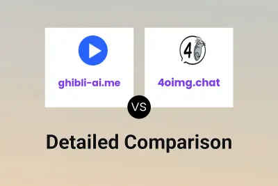 ghibli-ai.me vs 4oimg.chat