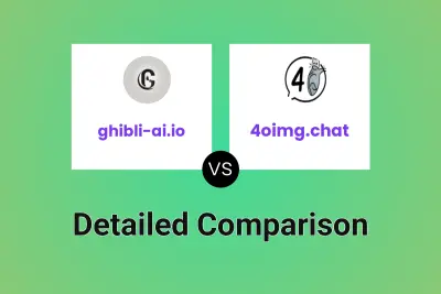 ghibli-ai.io vs 4oimg.chat