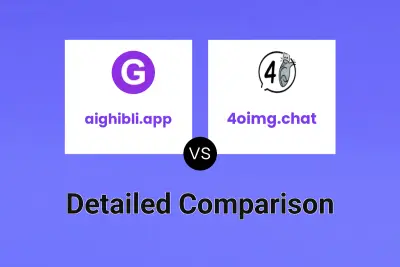 aighibli.app vs 4oimg.chat