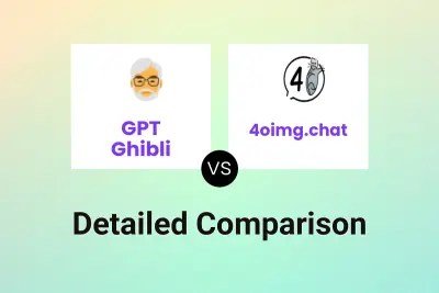 GPT Ghibli vs 4oimg.chat