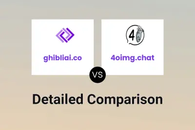 ghibliai.co vs 4oimg.chat