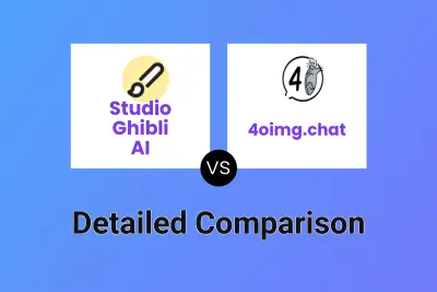 Studio Ghibli AI vs 4oimg.chat