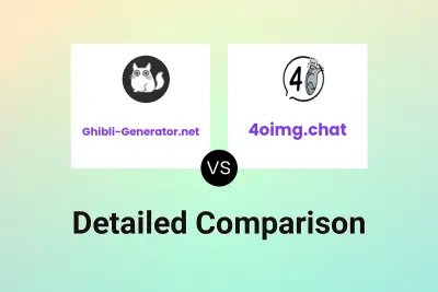 Ghibli-Generator.net vs 4oimg.chat