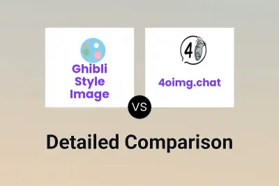 Ghibli Style Image vs 4oimg.chat
