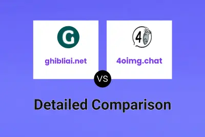 ghibliai.net vs 4oimg.chat