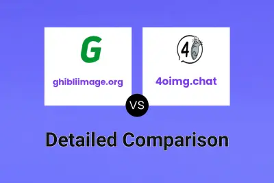 ghibliimage.org vs 4oimg.chat