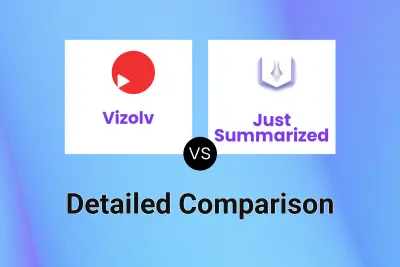 Vizolv vs Just Summarized