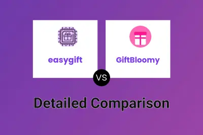 easygift vs GiftBloomy