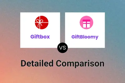 Giftbox vs GiftBloomy