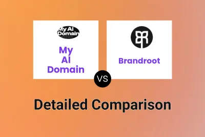 My AI Domain vs Brandroot