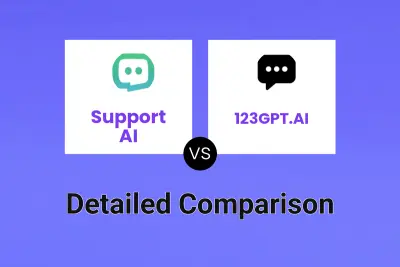 Support AI vs 123GPT.AI