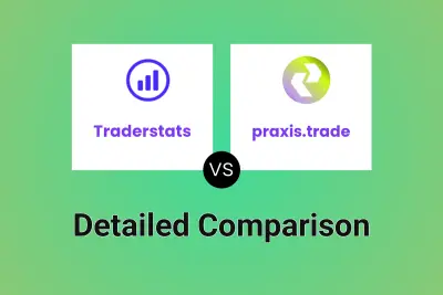Traderstats vs praxis.trade