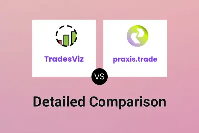 TradesViz vs praxis.trade