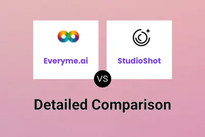 Everyme.ai vs StudioShot