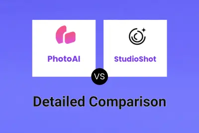 PhotoAI vs StudioShot