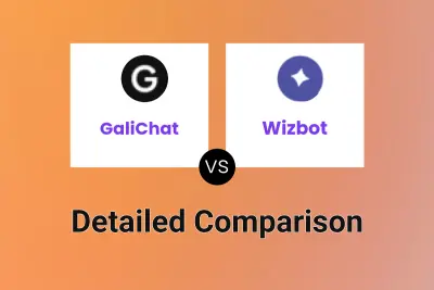 GaliChat vs Wizbot Detailed comparison features, price